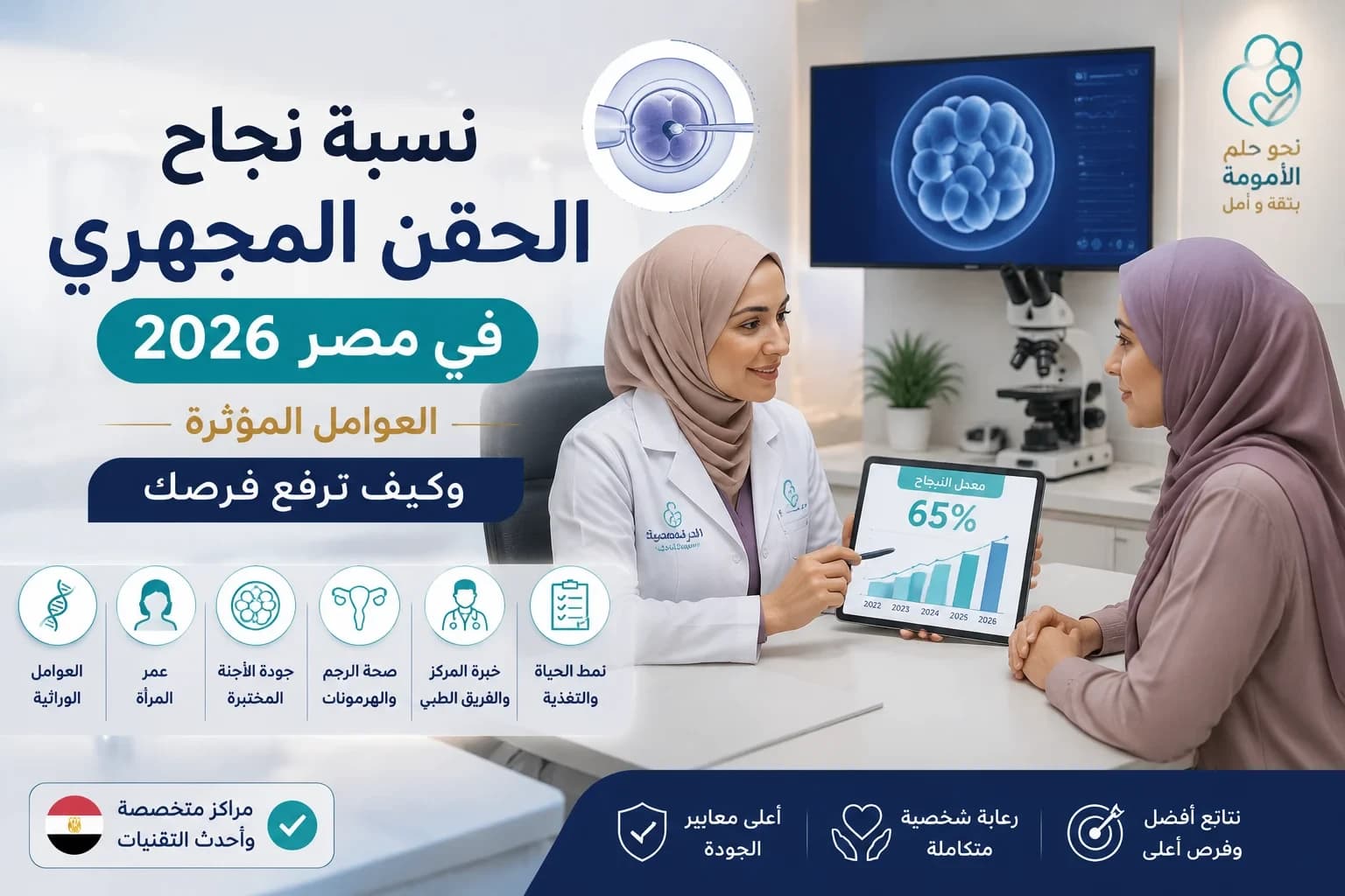 ICSI Success Rate in Egypt 2026: Factors Affecting Success and How to Improve Your Chances
